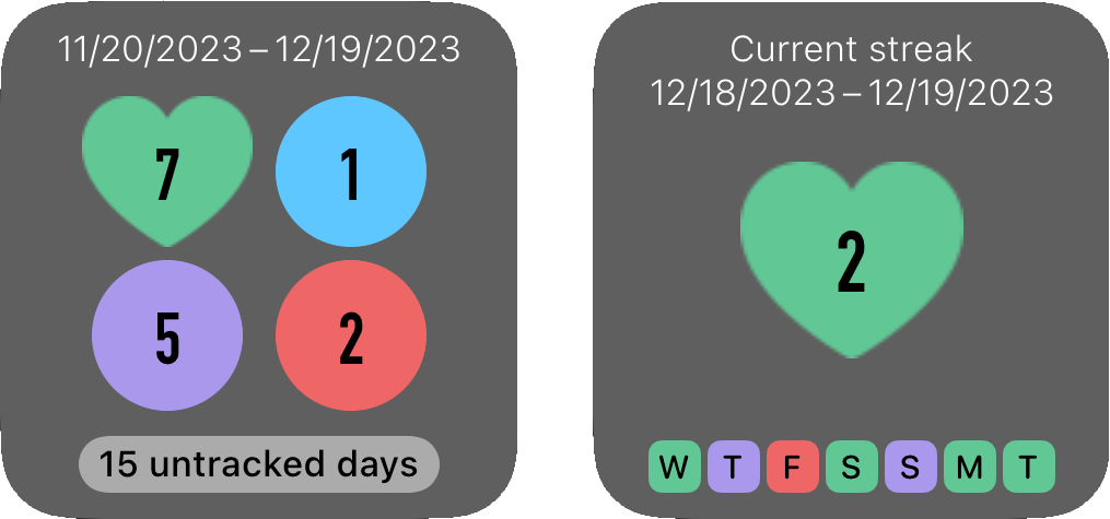 Screenshot of widgets